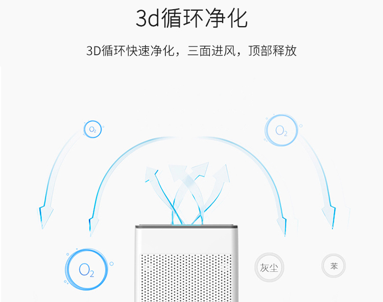 KQ01C負離子空氣淨化（huà）器介紹14