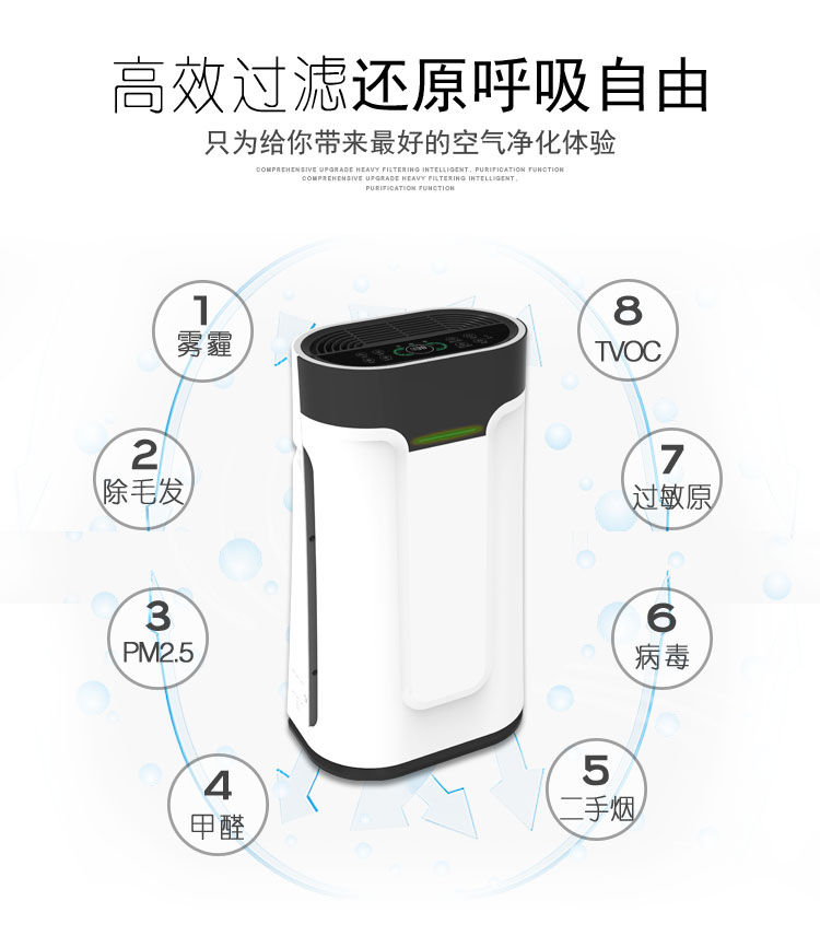 KQ02空氣淨化器介紹3