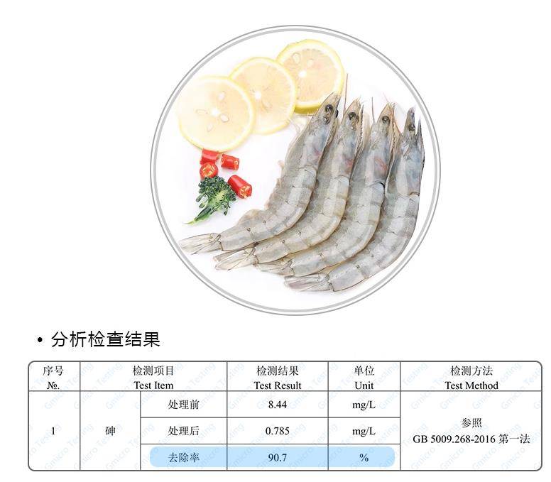 淨（jìng）化海鮮重金屬